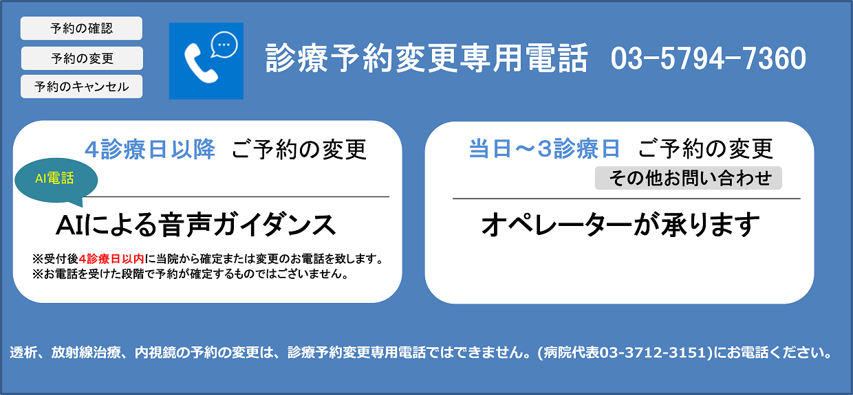 AI電話