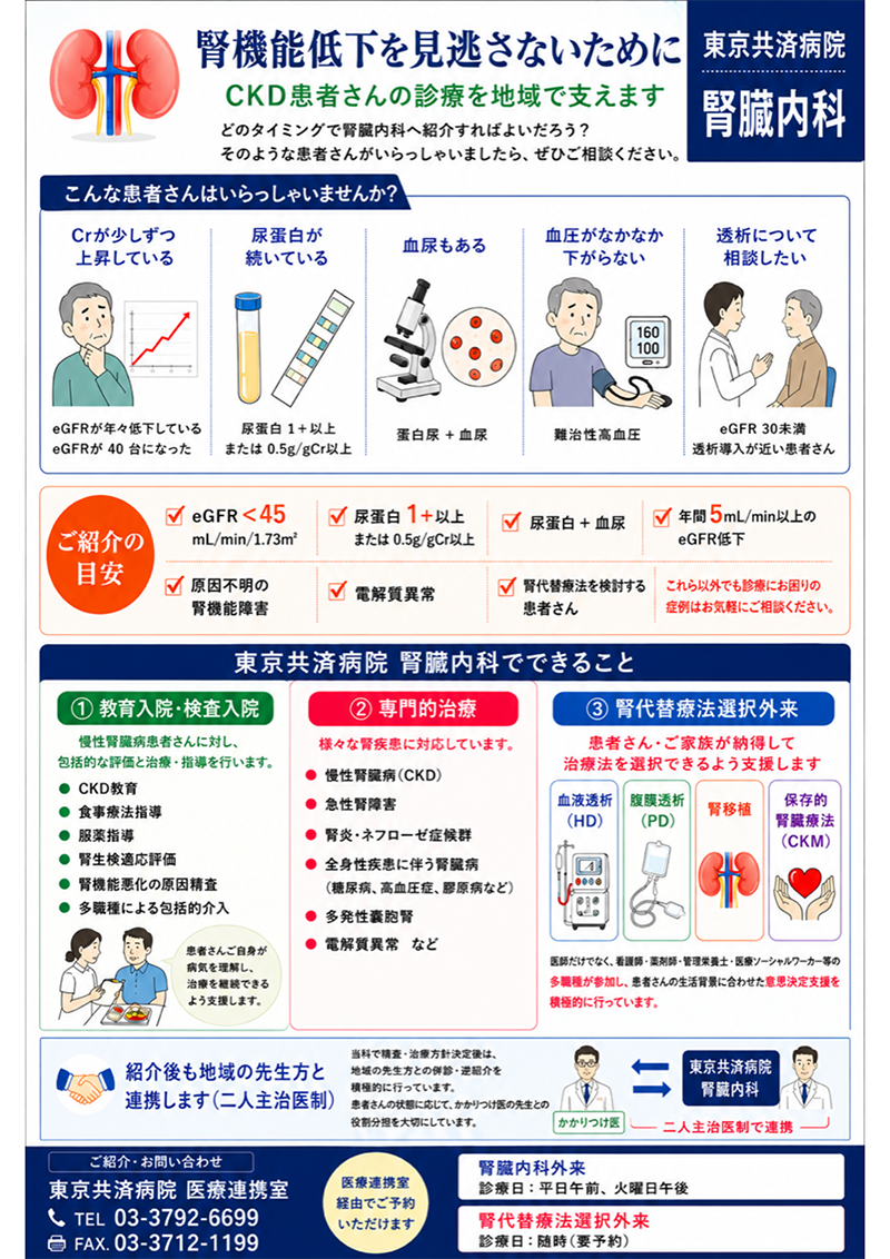腎機能低下を見逃さないために